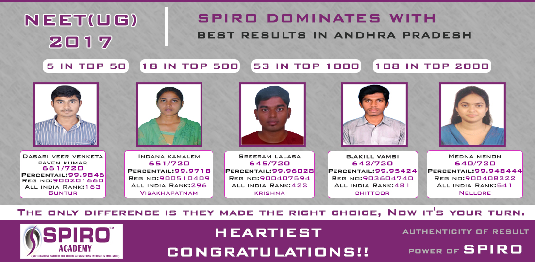Neet Toppers in andhra-pradesh 2017