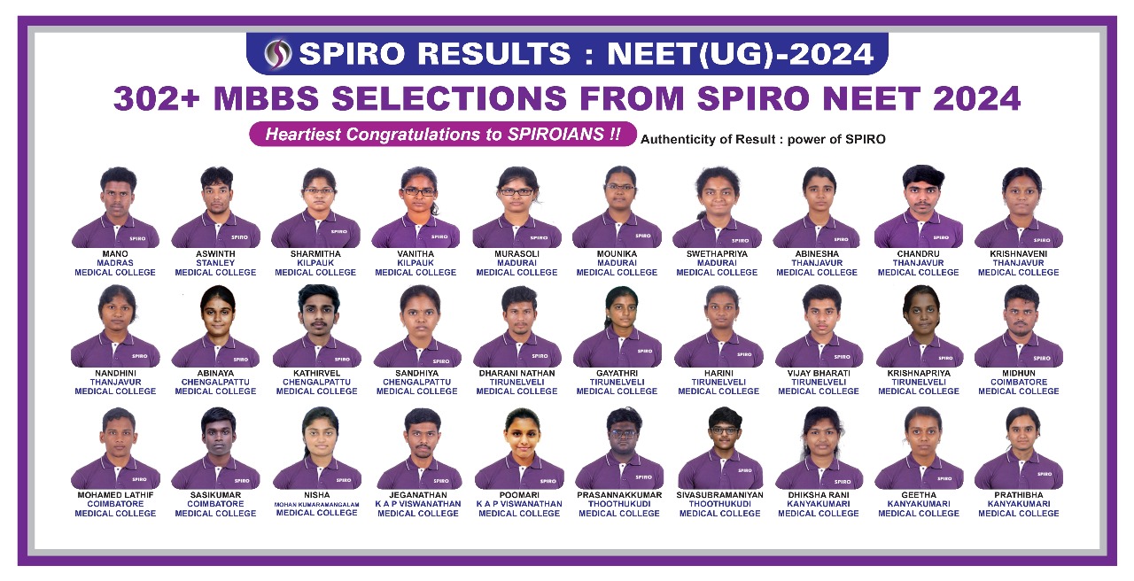 NEET RESULTS 2024