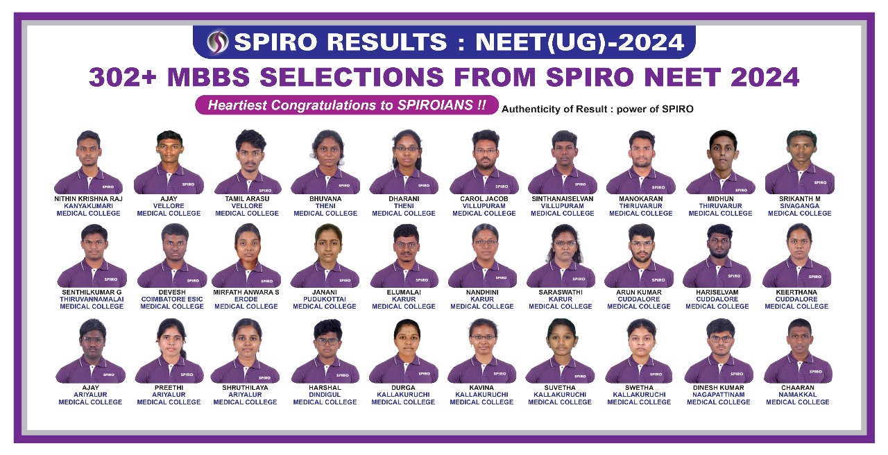 NEET RESULTS 2024