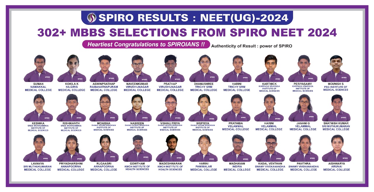 NEET RESULTS 2024